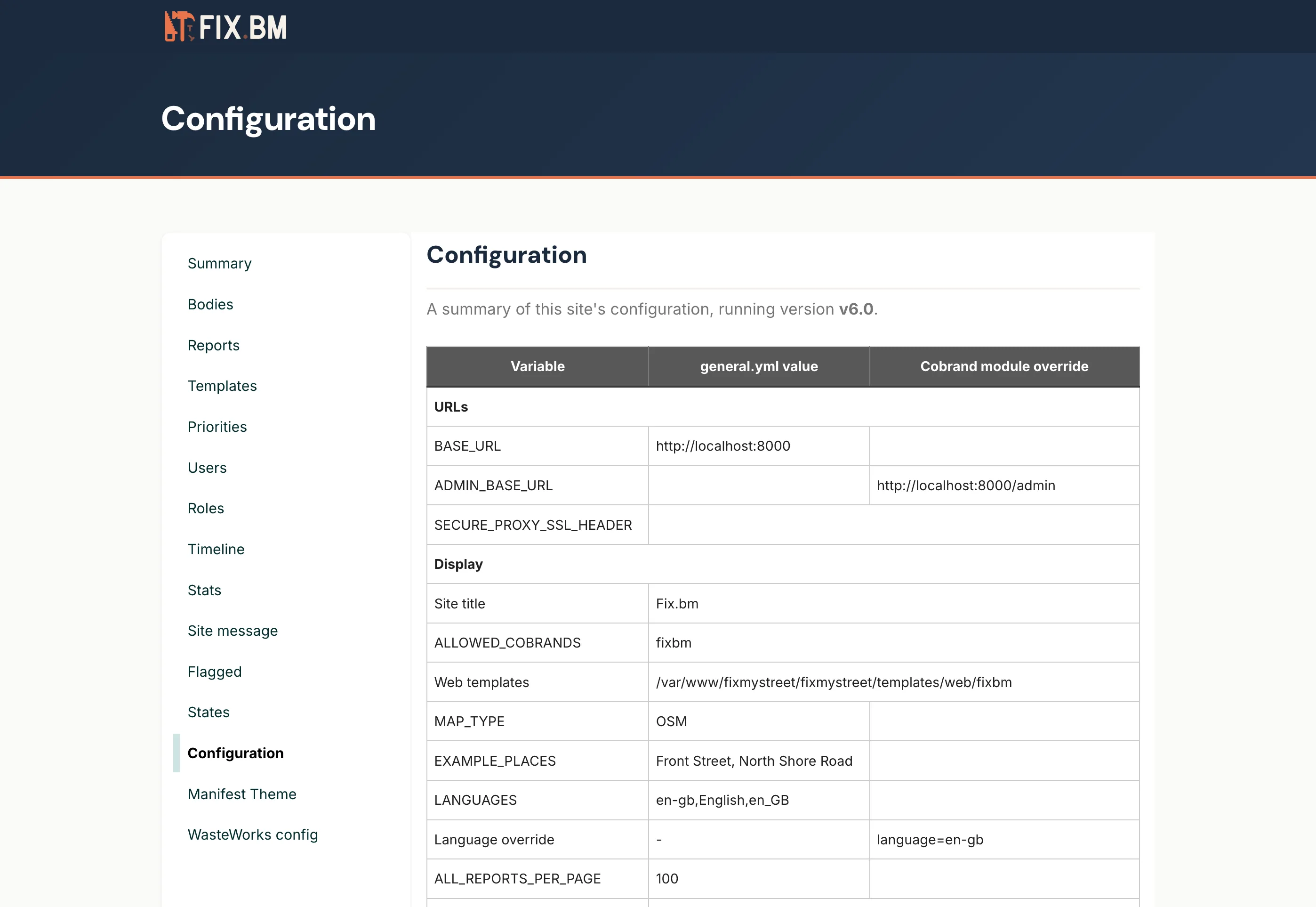 fix.bm admin configuration — desktop